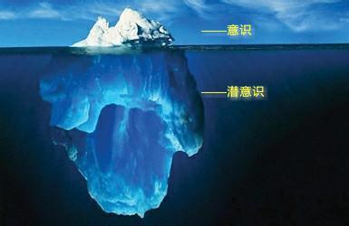 冰山潜意识图.jpg