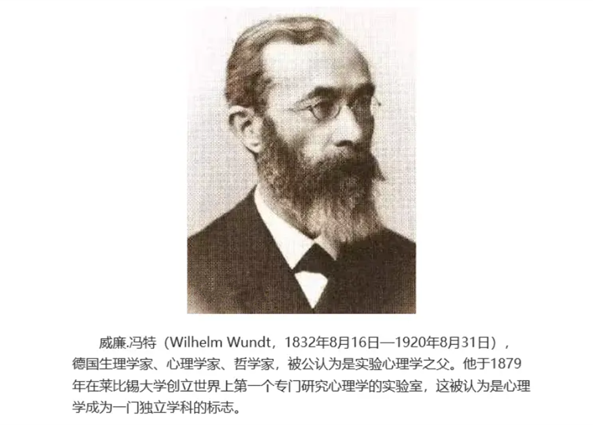 心理学家 冯特.png